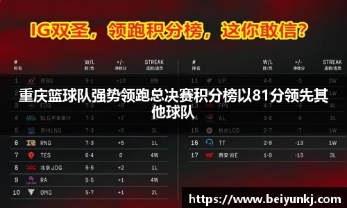 雷火亚洲电竞平台